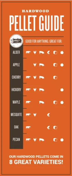 Traeger Hartholz Pellets Hickory, 9 Kg Beutel Mit FSC Kennzeichen -Grill Verkaufsgeschäft BF Hardwood Pellet Guide NEW Traeger 2