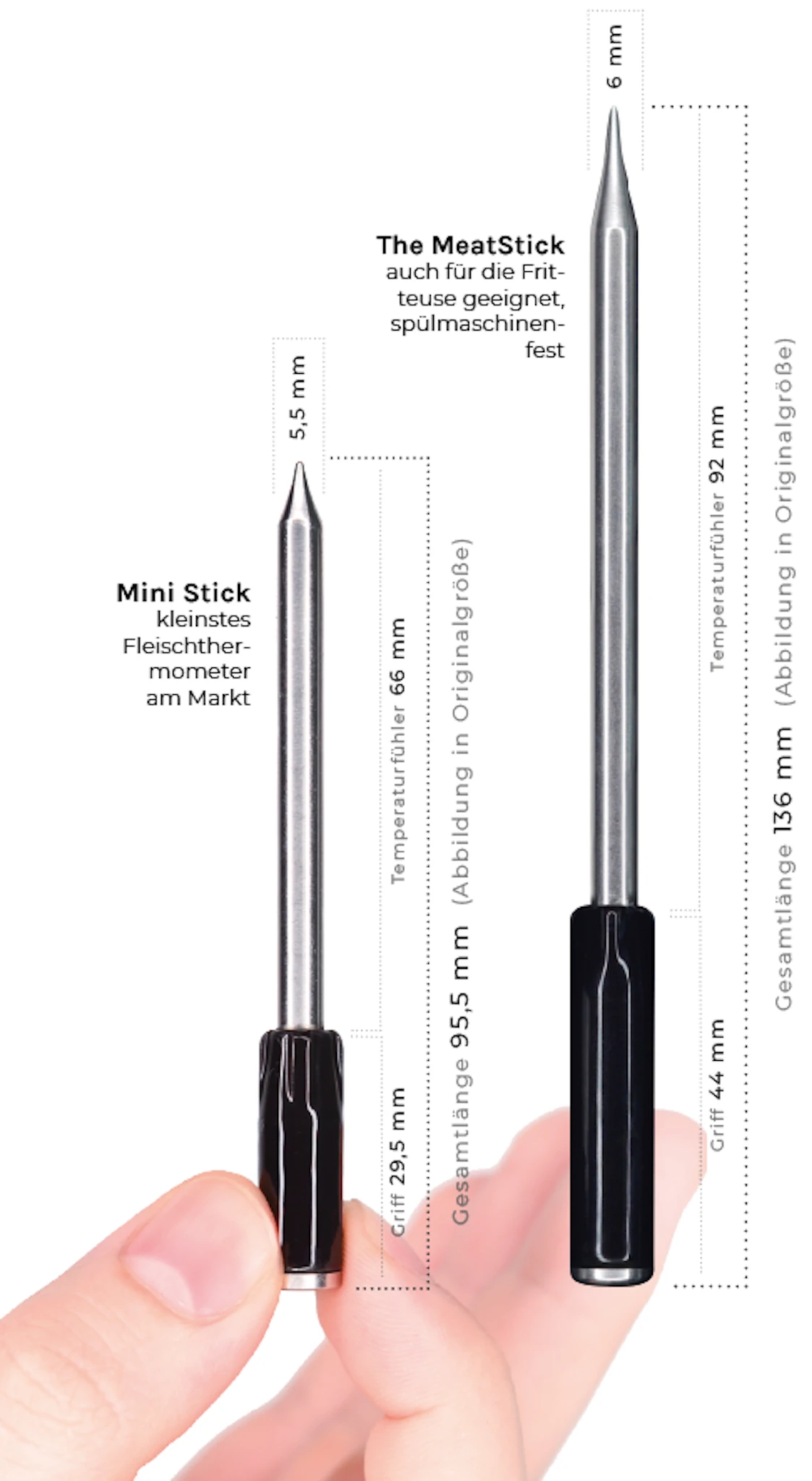 The MeatStick CYBER Schwarz - Auslaufartikel 4 The MeatStick CYBER Schwarz - Auslaufartikel – Bild 2